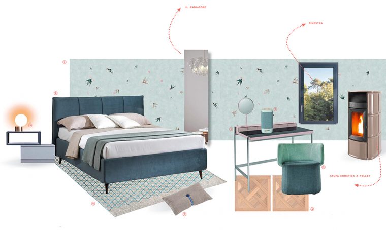 Progetta il comfort termico in camera da letto
