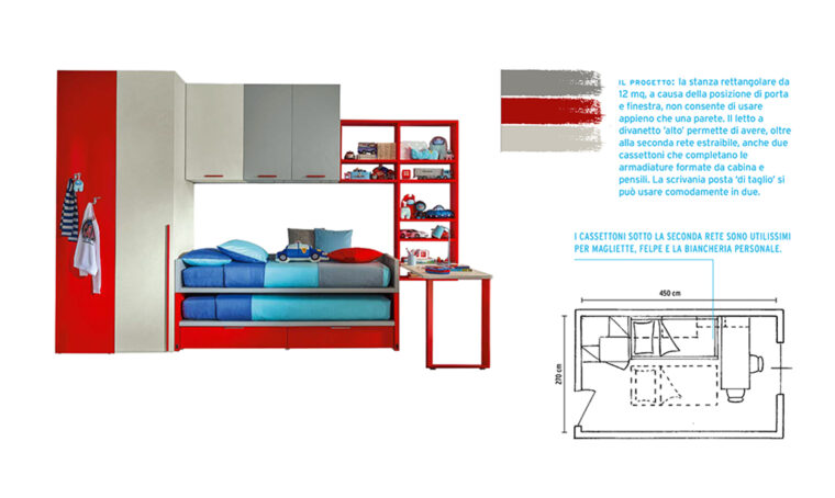 Camere junior: 4 progetti salvaspazio