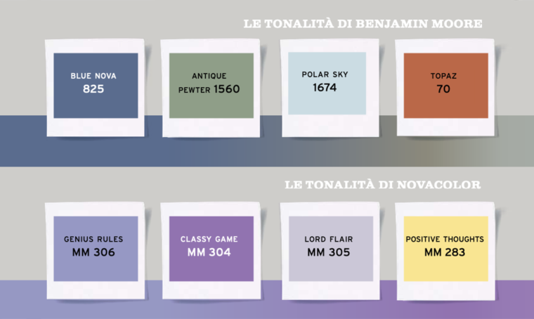 Scuola di colore: le nuove proposte e trend per il 2024